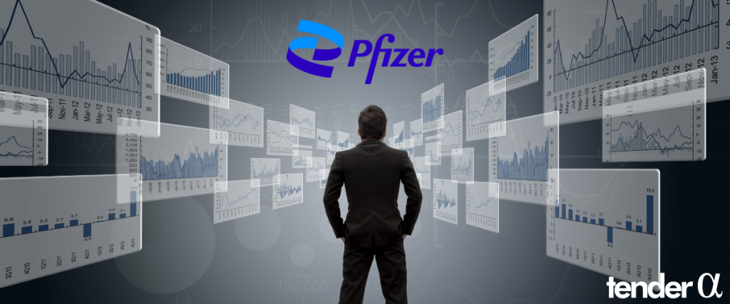 Monitoring Activist Investor Activity by Combining Government Contracting and Ownership Data – the Case of Pfizer