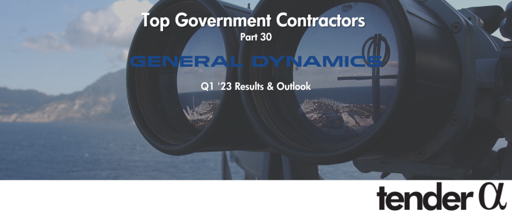 General Dynamics: Temporary Aerospace Weakness Offset by Strong Munition Demand in Combat Systems