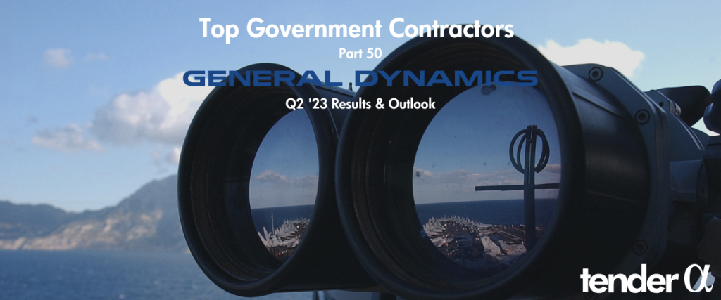 General Dynamics: Revenue Outlook Increased on Strength in Combat & Marine Systems but Company-wide Margin Pressure to Keep EPS Growth Subdued in 2023