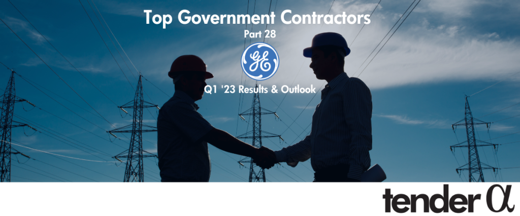 General Electric: GE Aerospace to Drive 2023 Results as GE Vernova Swings to Profit in 2024