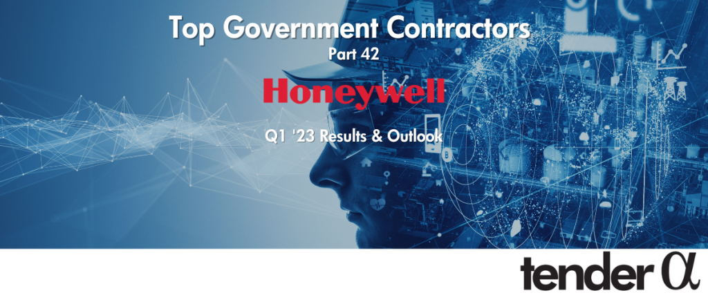 Honeywell: 4-7% Long-term Organic Growth Target with a Mid-teens Free Cash Flow Margin