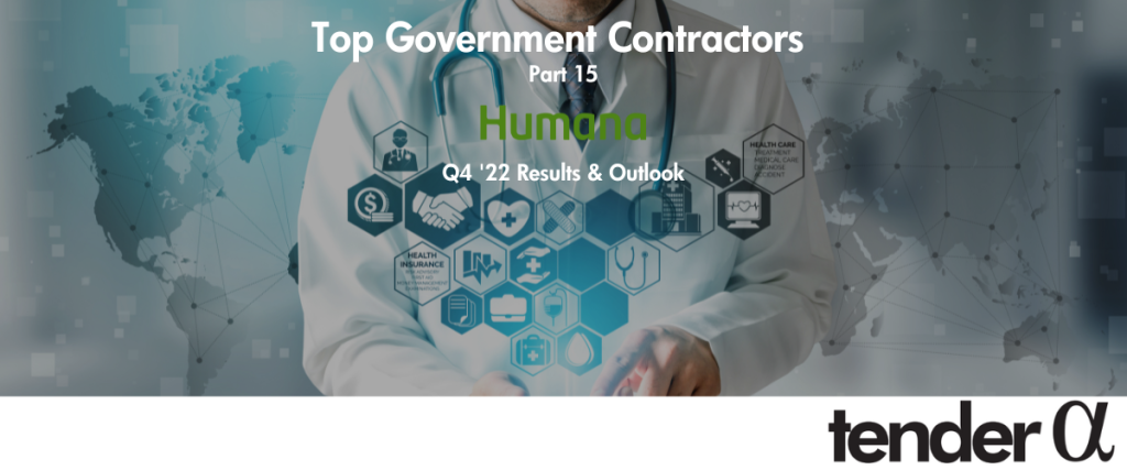 Humana: Continued Growth Underpinned by Medicare Advantage Plans