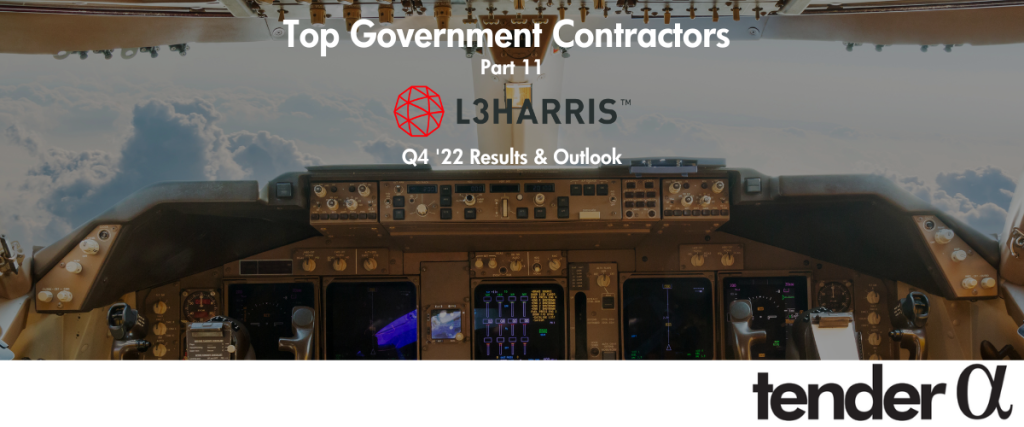 L3Harris: Continued Top-line Growth Driven by M&A
