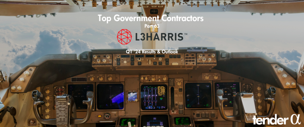 L3Harris: Outlook Boosted on Strength in Communication and Space & Airborne Systems