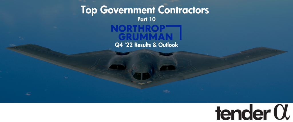Northrop Grumman: Propelled by Continued Growth in the Low Margin Space Systems Segment