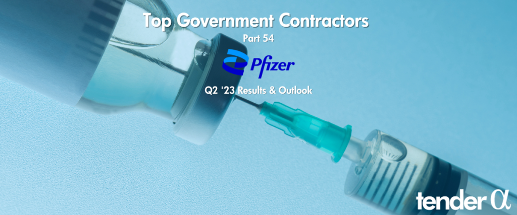 Pfizer: Performance Trough in Q2 on Weak COVID-19 Product Sales and Elevated Product Launch Costs