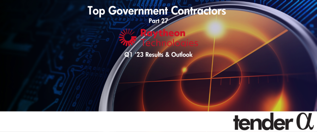 Raytheon Technologies: Peak Growth in 2023 as Air Traffic Recovery End in Sight