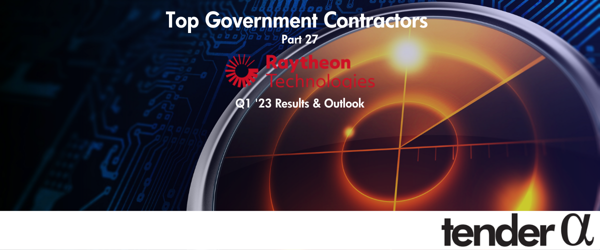 Raytheon Technologies: Peak Growth in 2023 as Air Traffic Recovery End in Sight