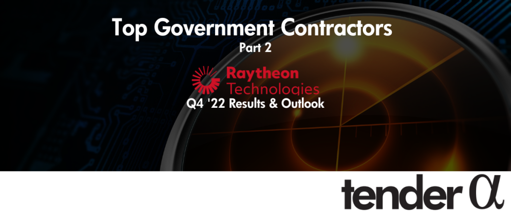 Raytheon Technologies: Continued Momentum Driven by Commercial Aircraft Recovery