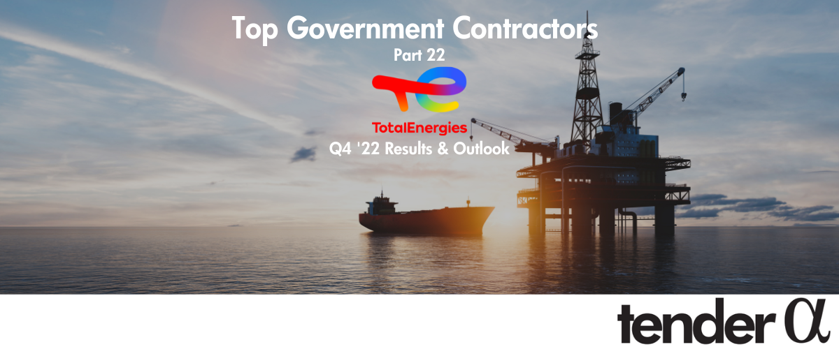 TotalEnergies: Energy Market Downturn Cushioned by Negligible Net Debt Position