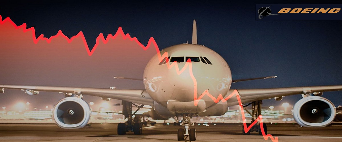 Post-Award Announcement Drift Effect of IDV/Framework events on the Share Price of Boeing Corp.