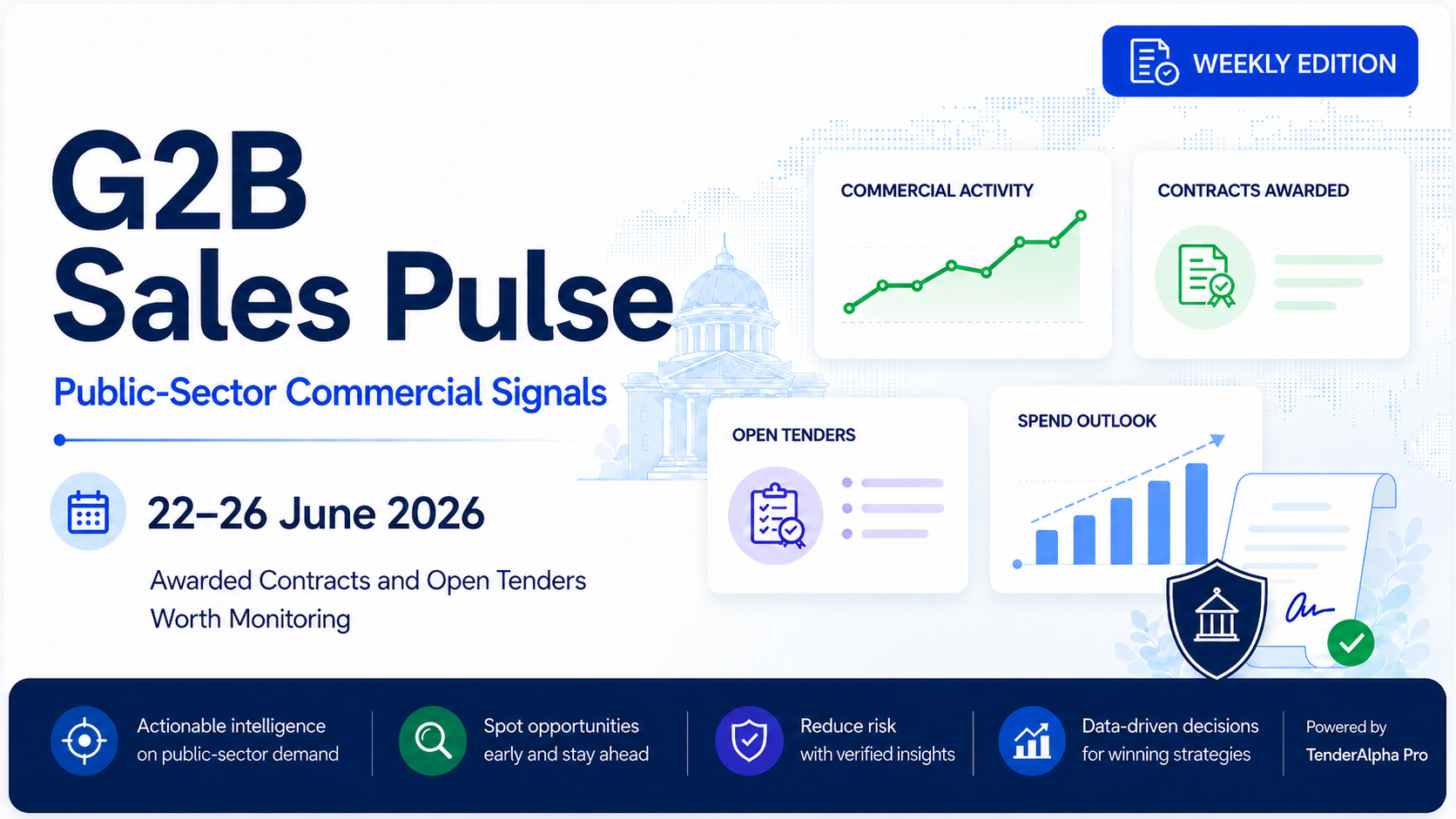 G2B Sales Pulse: Public-Sector Commercial Signals: 5 Awarded Contracts and 3 Open Tenders Worth Monitoring (22-26 June 2026)