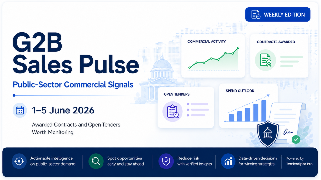 G2B Sales Pulse: 5 Awarded Contracts and 3 Open Tenders Worth Monitoring (1-5 June 2026)