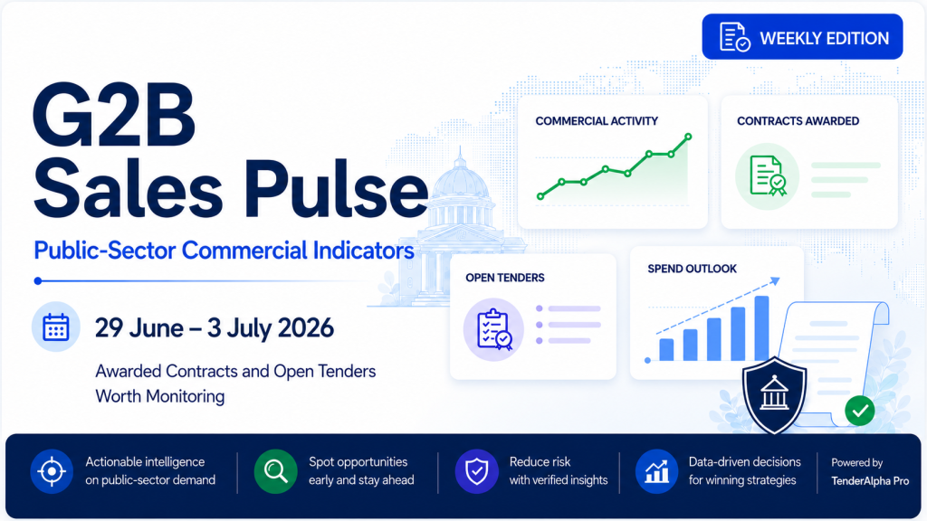 G2B Sales Pulse: Public-Sector Commercial Signals: 5 Awarded Contracts and 3 Open Tenders Worth Monitoring (29-3 July 2026)
