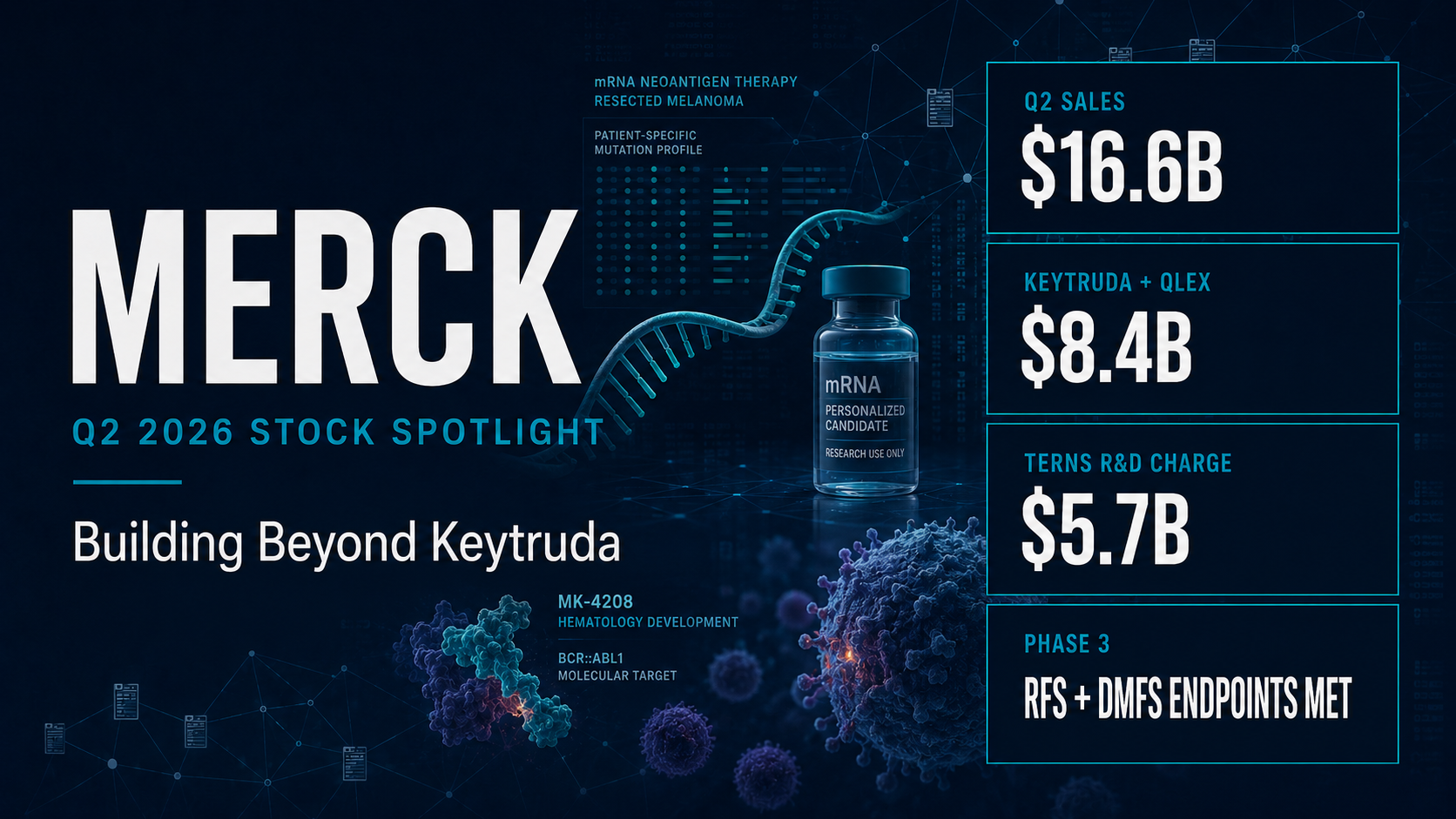 Merck Q2 2026: Keytruda Growth, Terns and Company Relationships | Stock Spotlight