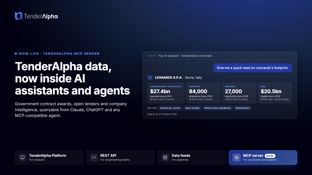 TenderAlpha Data, Now Inside AI Assistants and Agents
